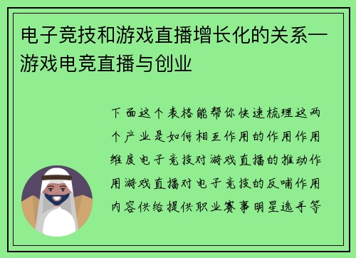 电子竞技和游戏直播增长化的关系—游戏电竞直播与创业